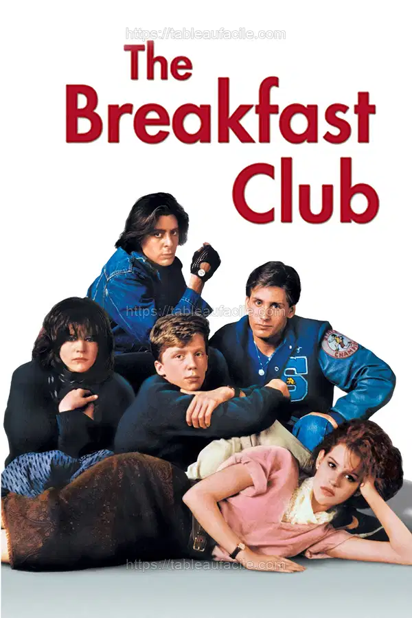 Movie Posters 1980s